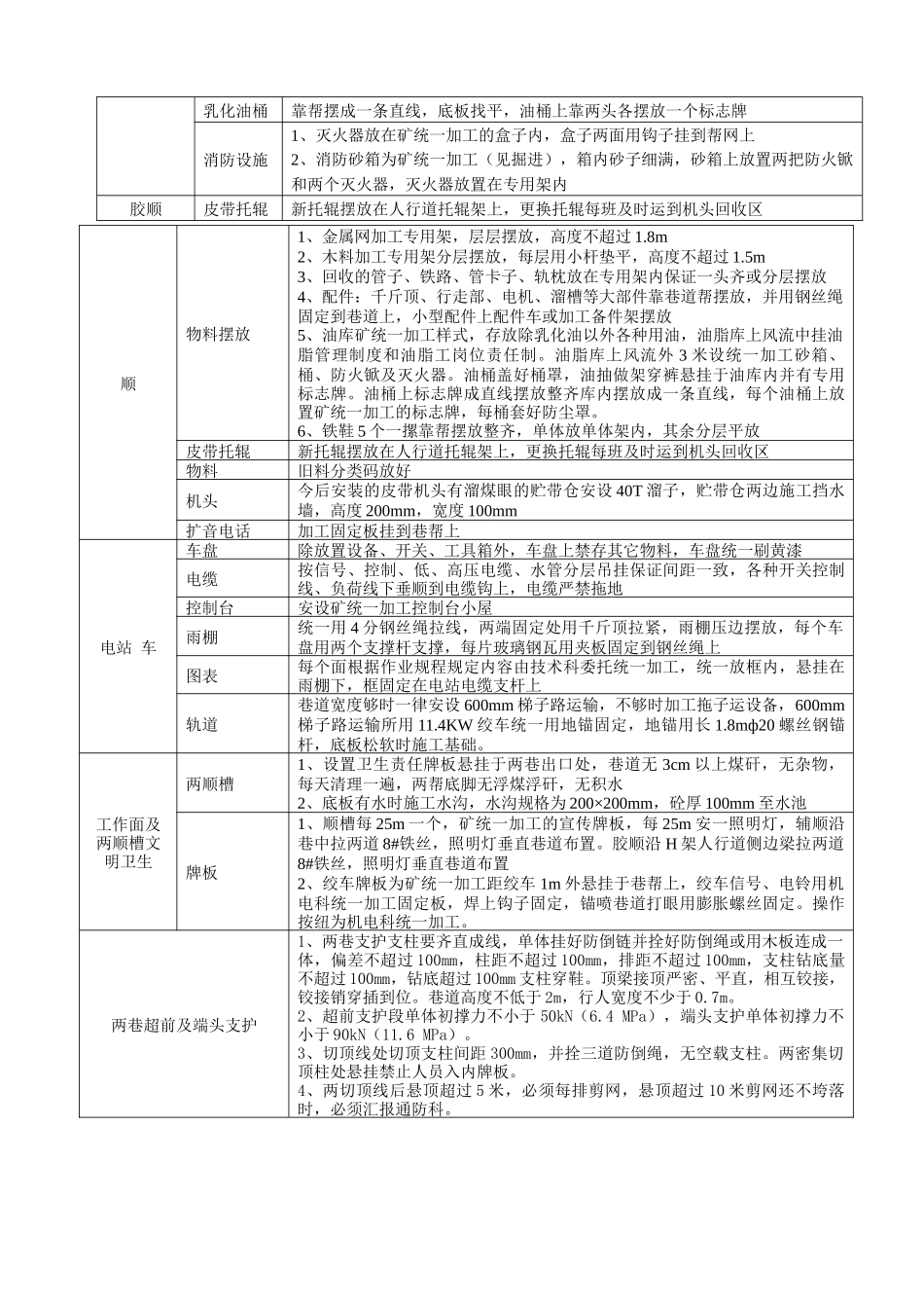 煤矿安全生产质量标准化精细化标准_第3页