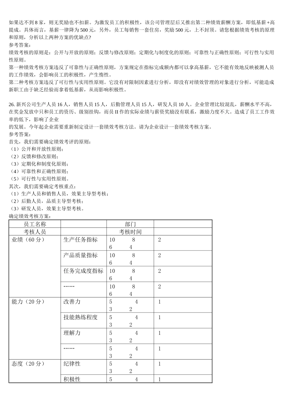 绩效考核主观_第2页