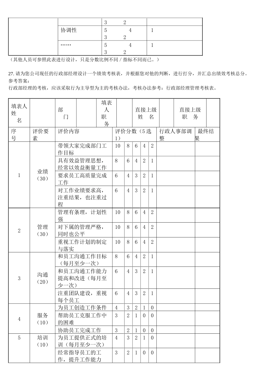 绩效考核主观_第3页