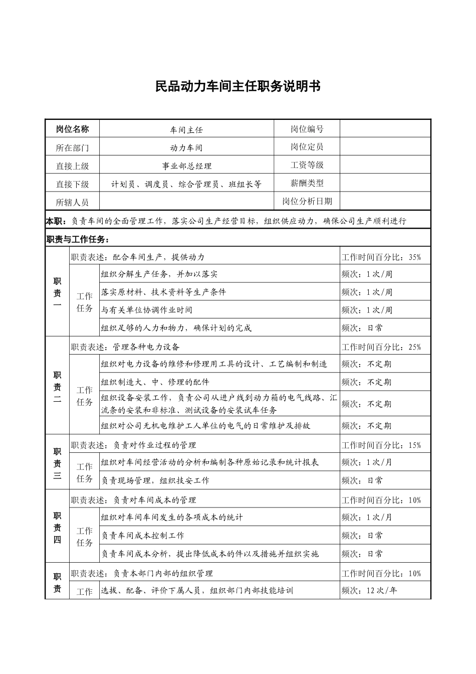 某大型企业民品动力车间主任职务说明书_第1页