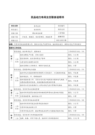 某大型企业民品动力车间主任职务说明书