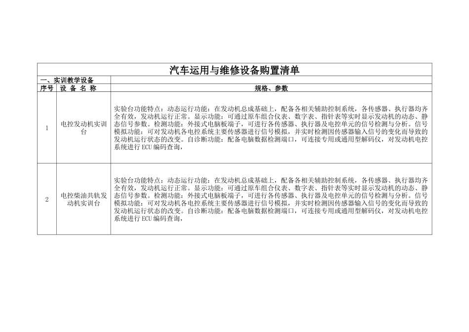 汽车运用与维修设备购置清单及技术参数（附件一）-汽_第1页