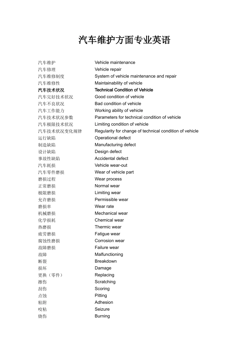 汽车维护方面专业英语(1)_第1页