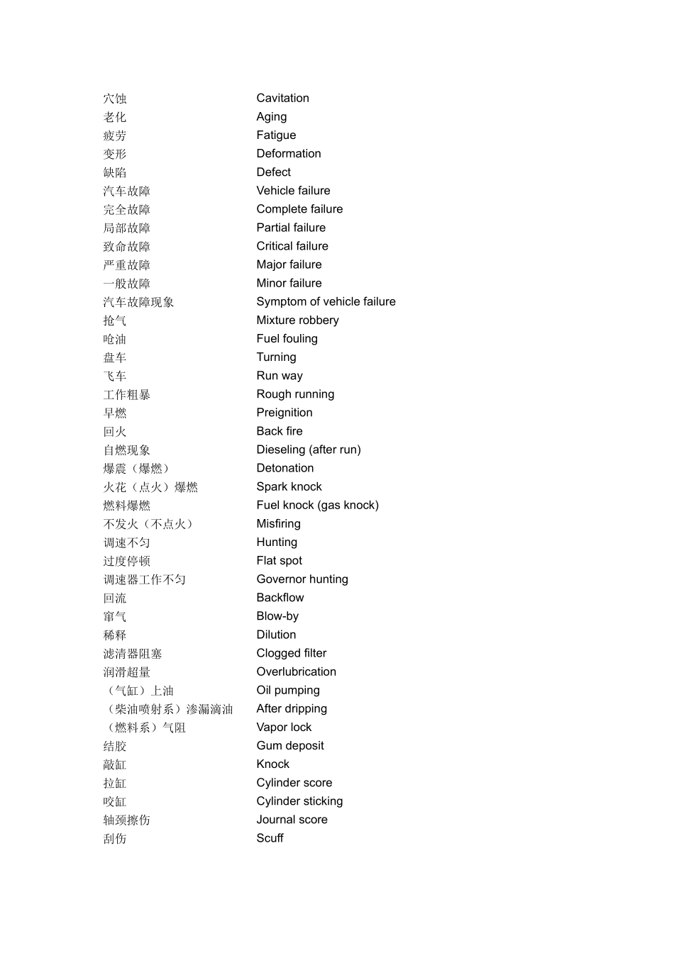 汽车维护方面专业英语(1)_第2页