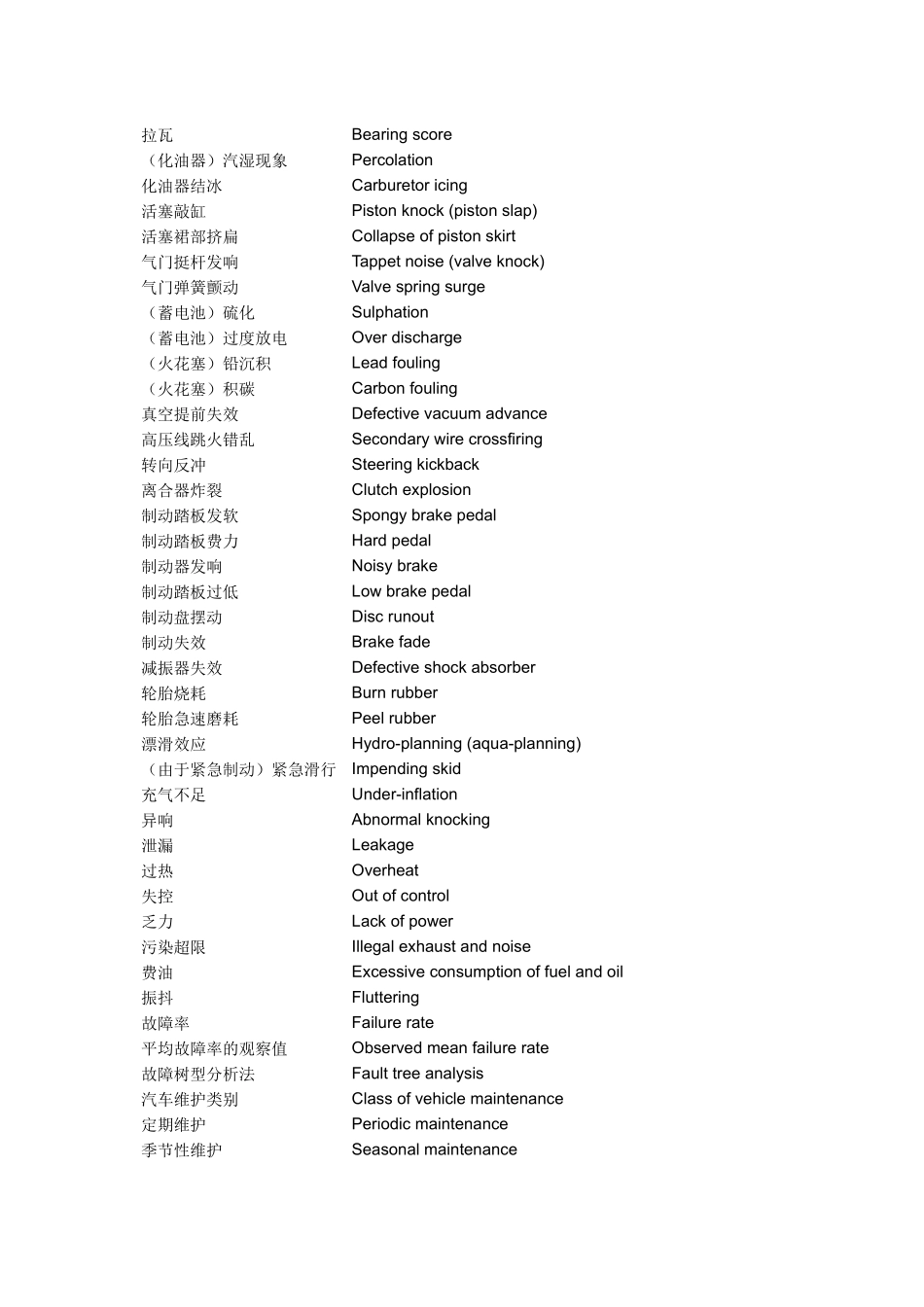 汽车维护方面专业英语(1)_第3页