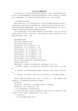 生产企业出口退税疑点说明(38页)
