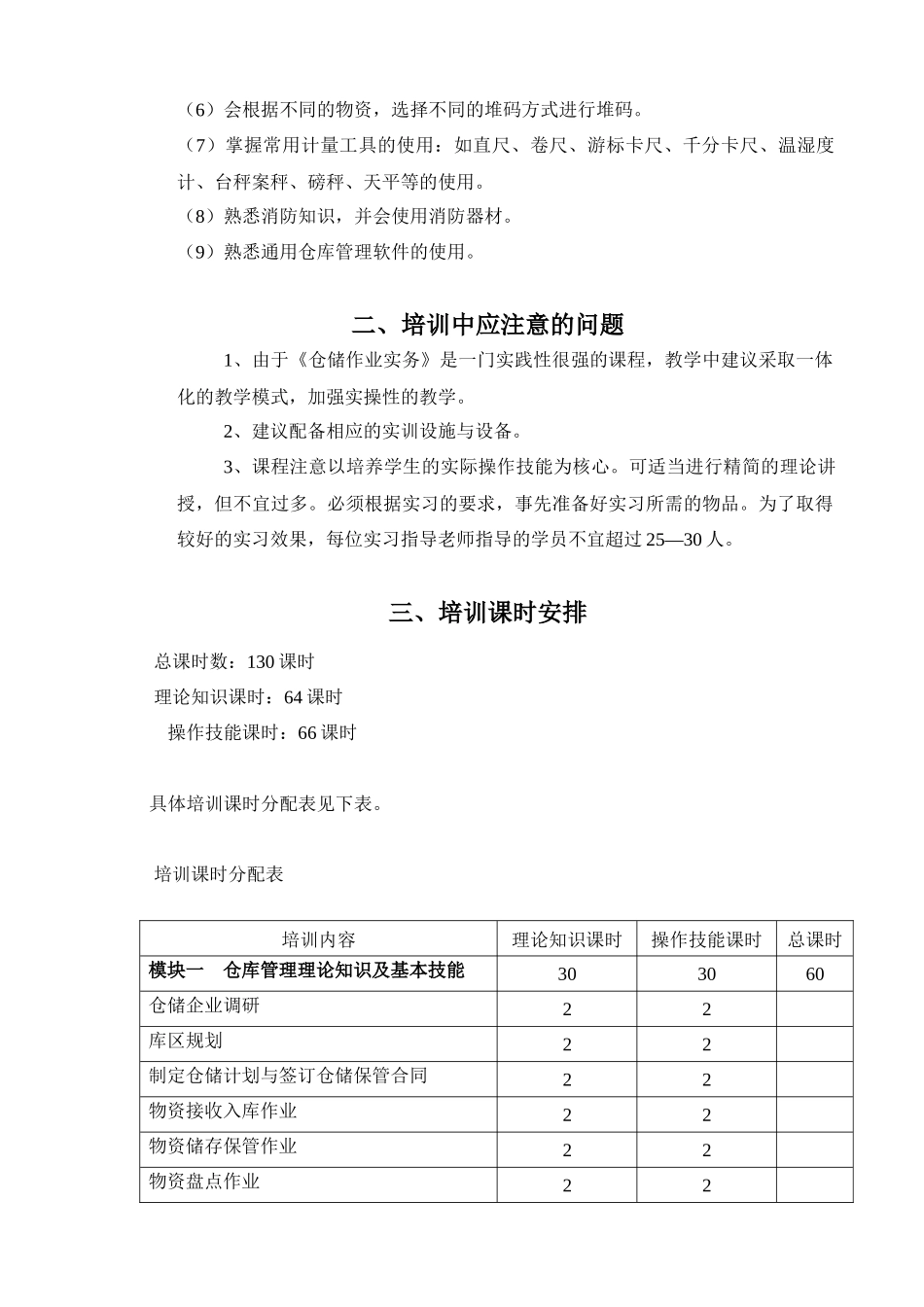 仓库管理员基本技能培训要点_第2页