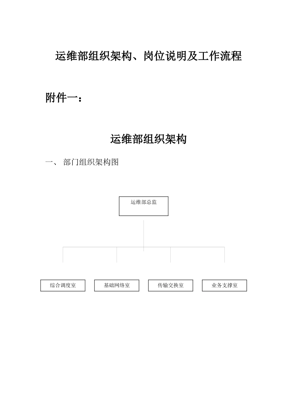 公司运维部组织架构与岗位说明书_第1页