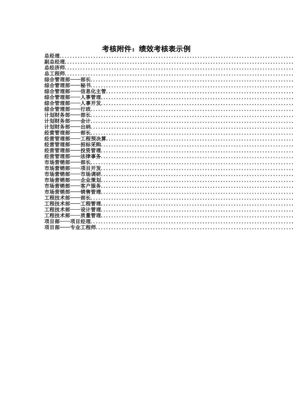 绩效考核表示例_第1页