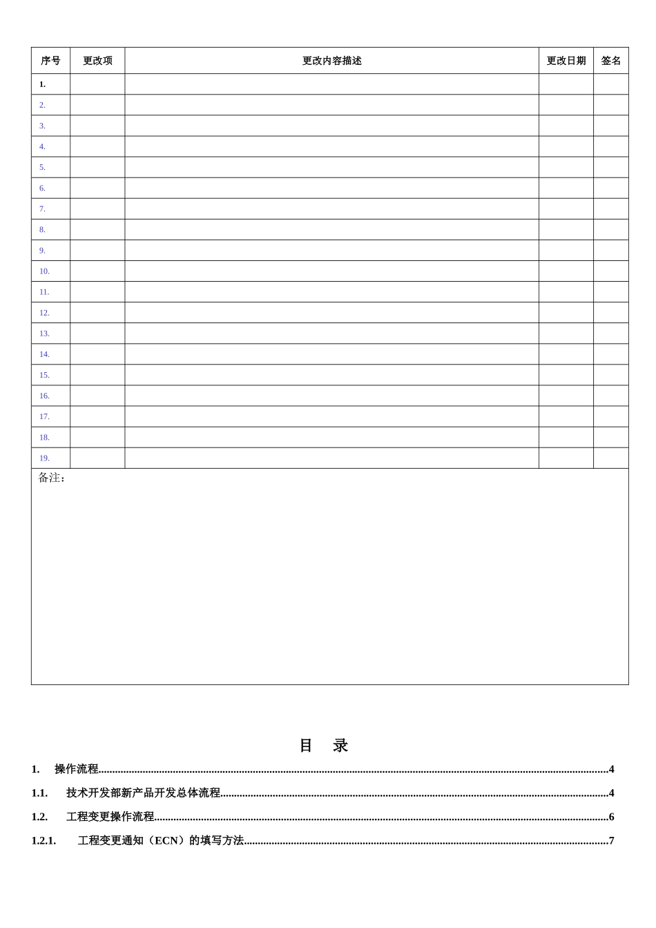 技术开发部工作手册_第2页
