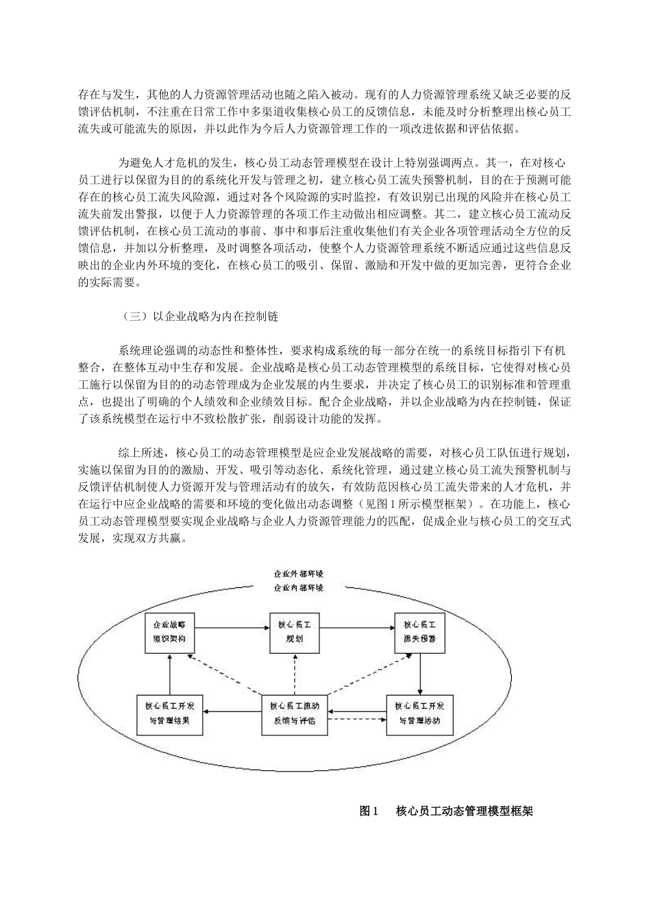 核心员工动态管理模型-6页_第2页