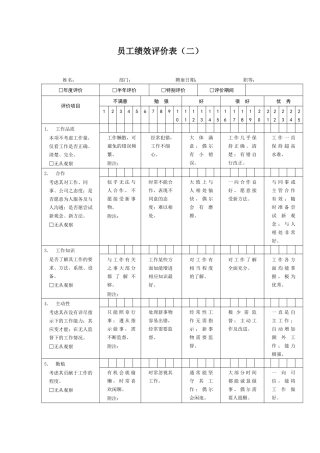 生产制造型企业员工绩效评价表（二）