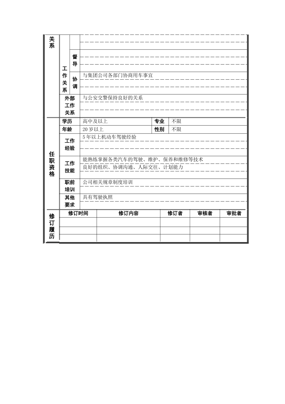 行政管理部_司机_岗位说明书_第2页