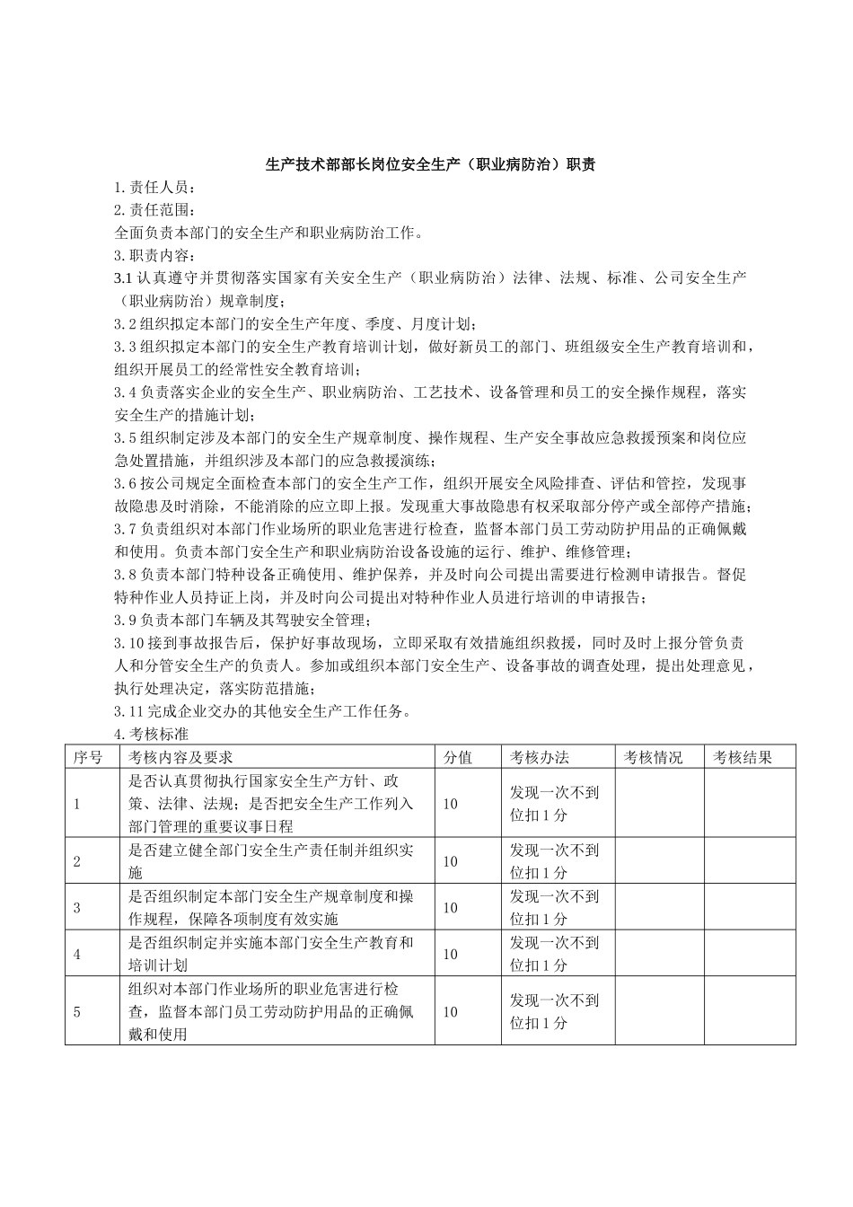 生产技术部岗位安全生产责任制_第3页