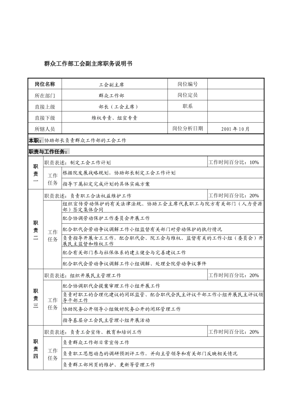 航材院群众工作部党务干事职务说明书_第1页
