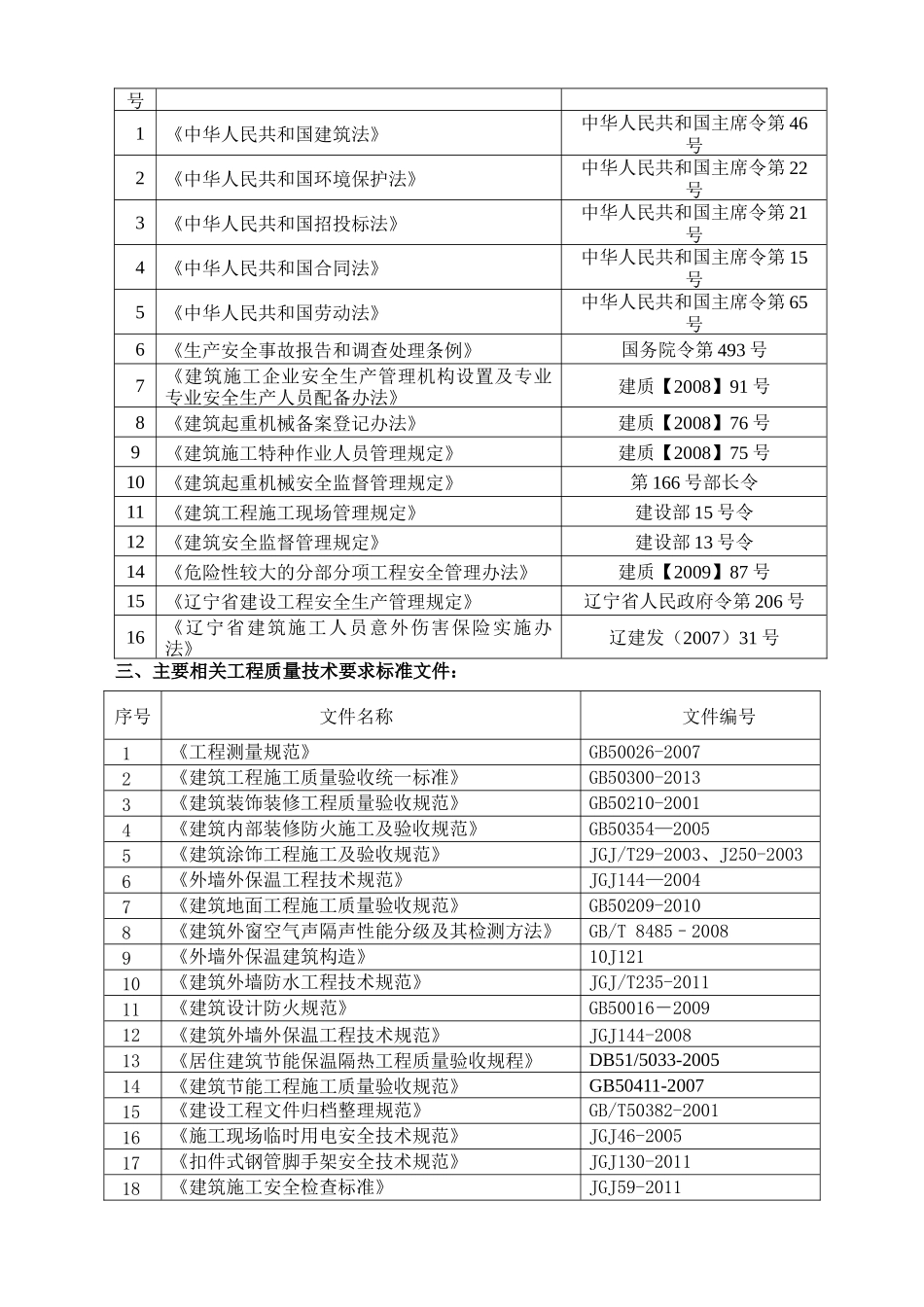 环保局办公楼改造工程培训资料_第3页