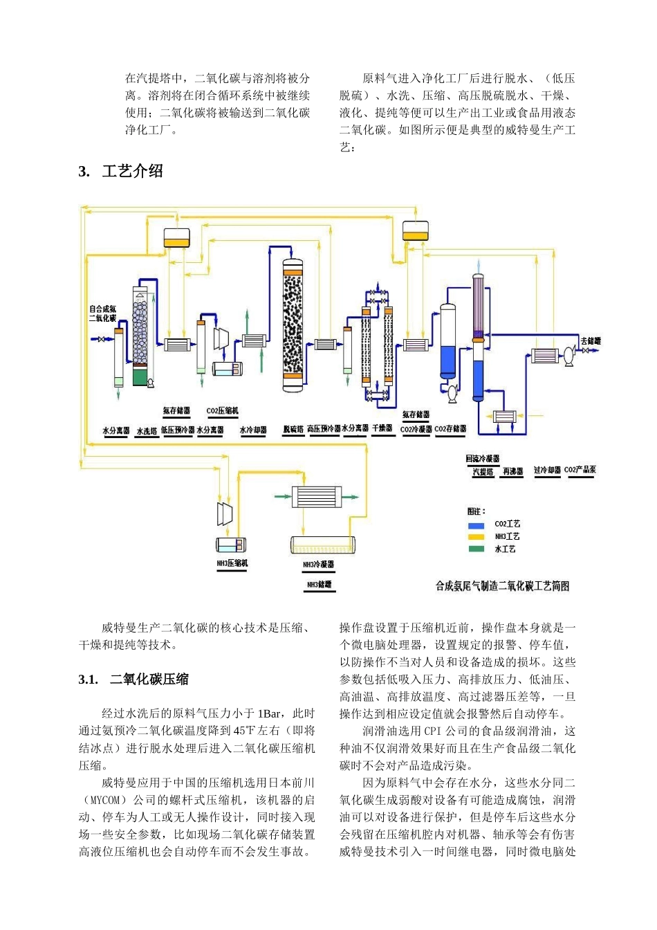 威特曼技术生产液态二氧化碳_第2页