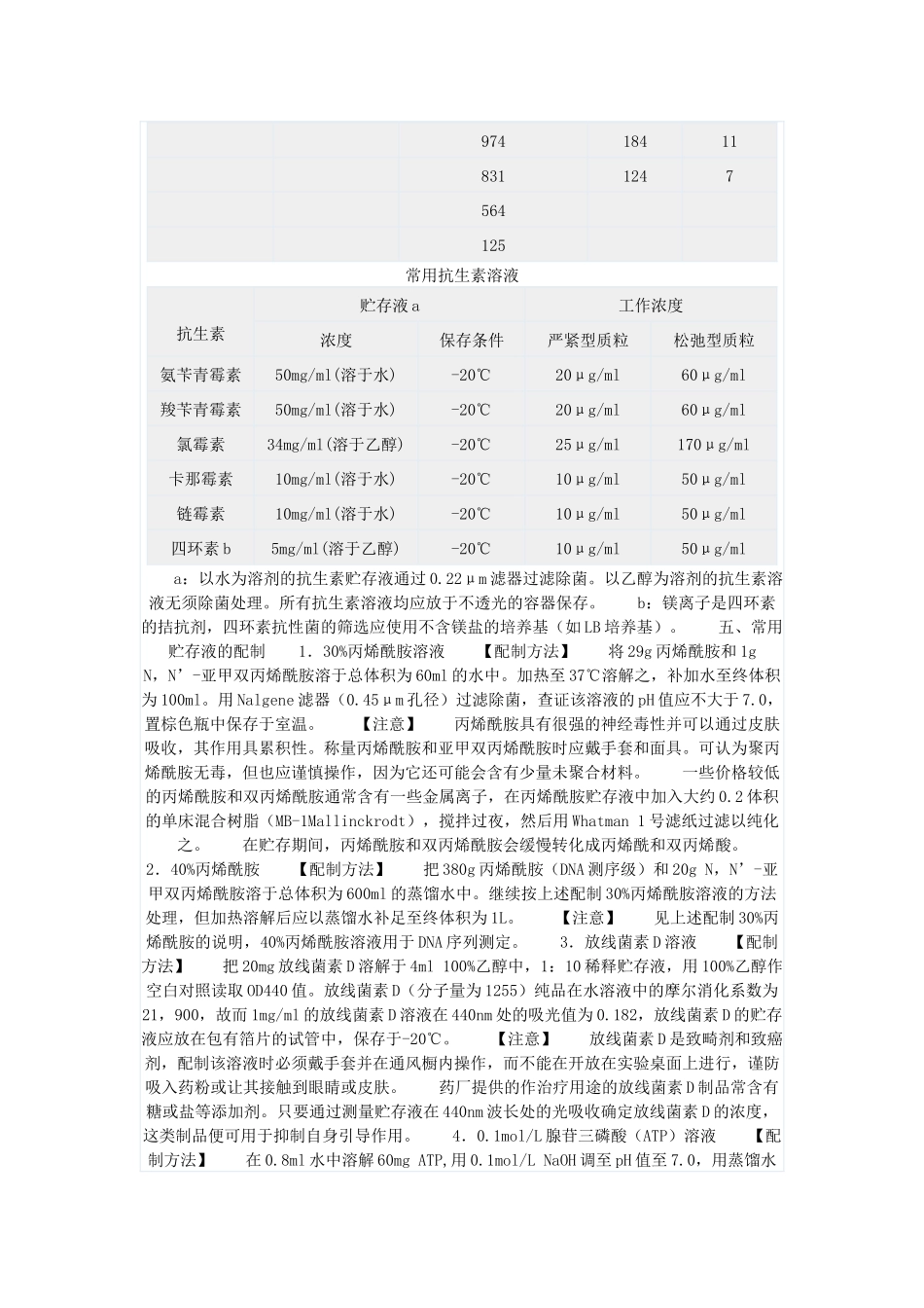 核酸、蛋白技术参数资料、分子量标准及常用试剂的配制_第3页