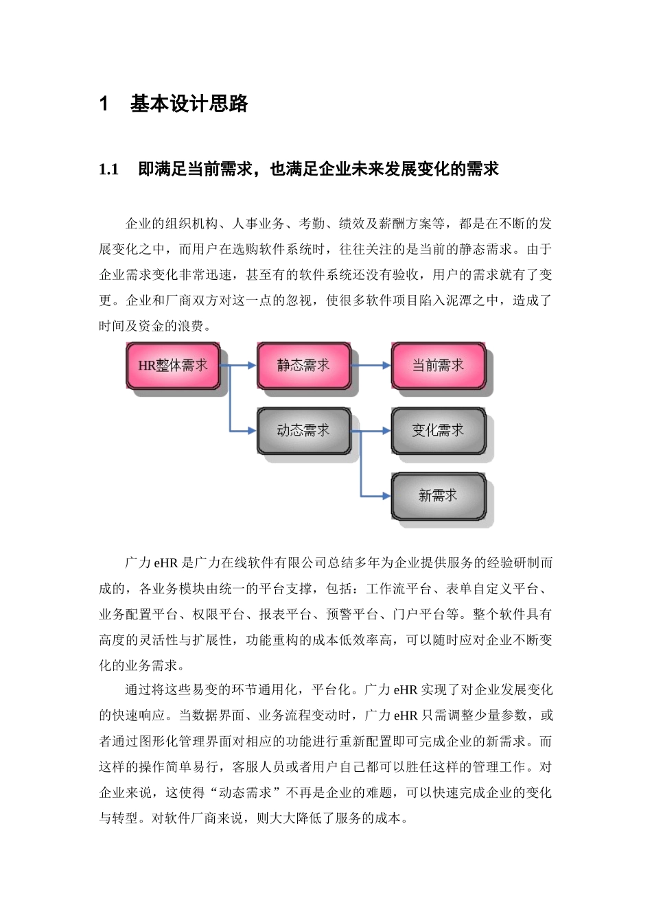 广力人力资源管理系统功能简介_第2页