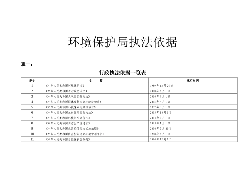 环境保护局执法依据_第1页