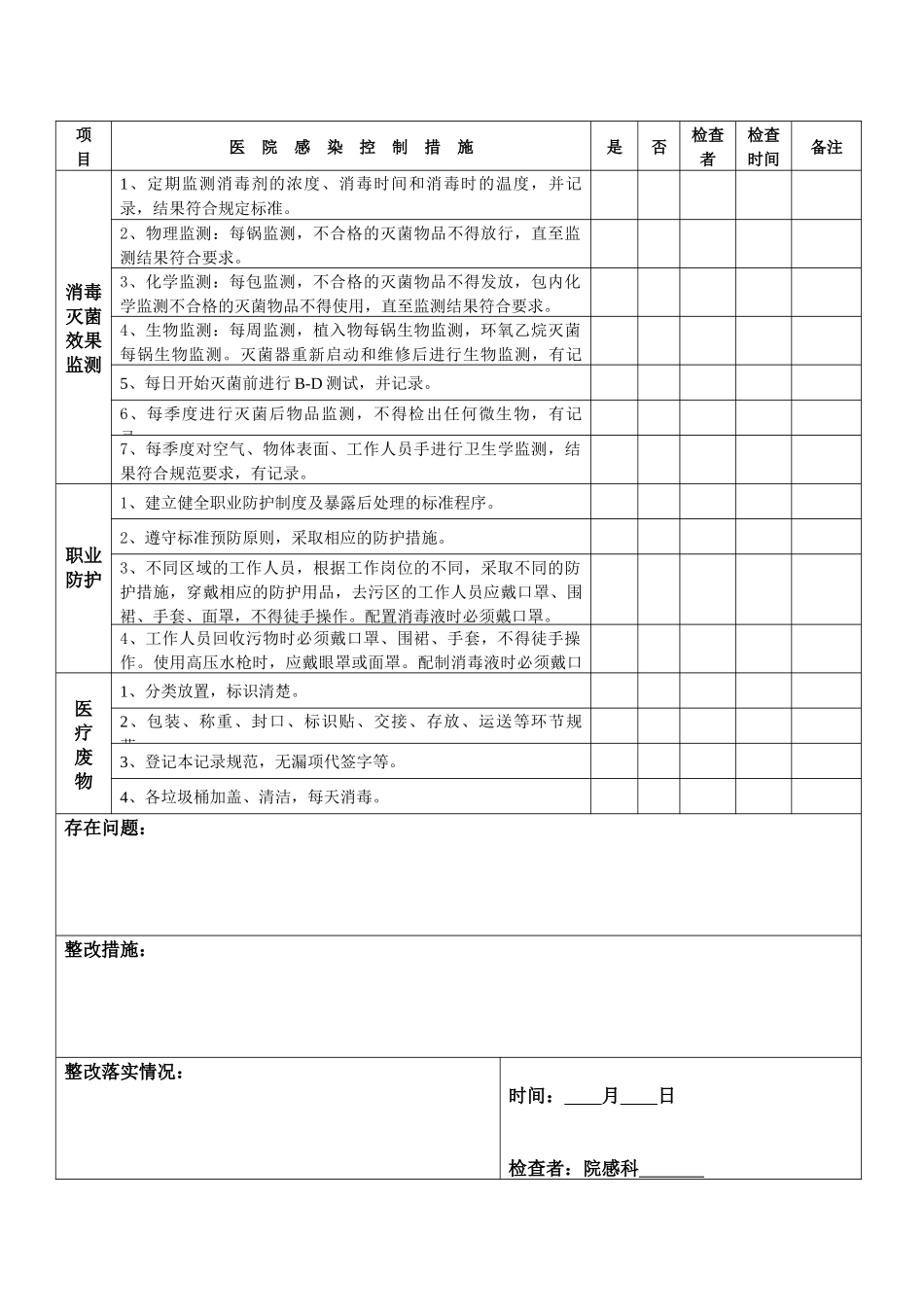 供应室院感工作手册_第2页