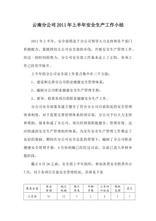 XXXX年上半年安全管理部工作小结