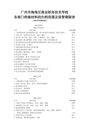 广州市海珠区商业职务技术学校