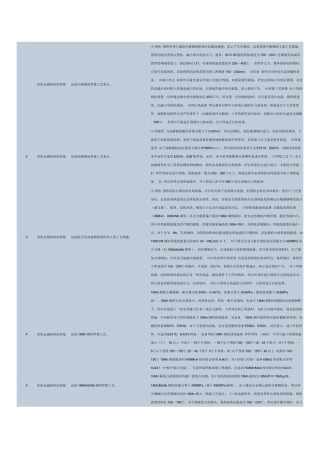 常用金属焊接工艺 Microsoft Word 文档