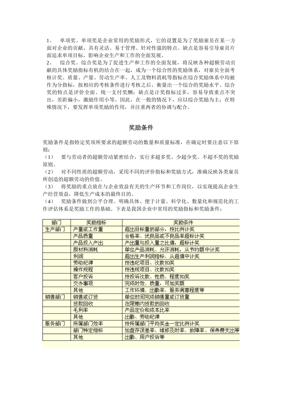 公司奖金制度、标准与类别_第3页