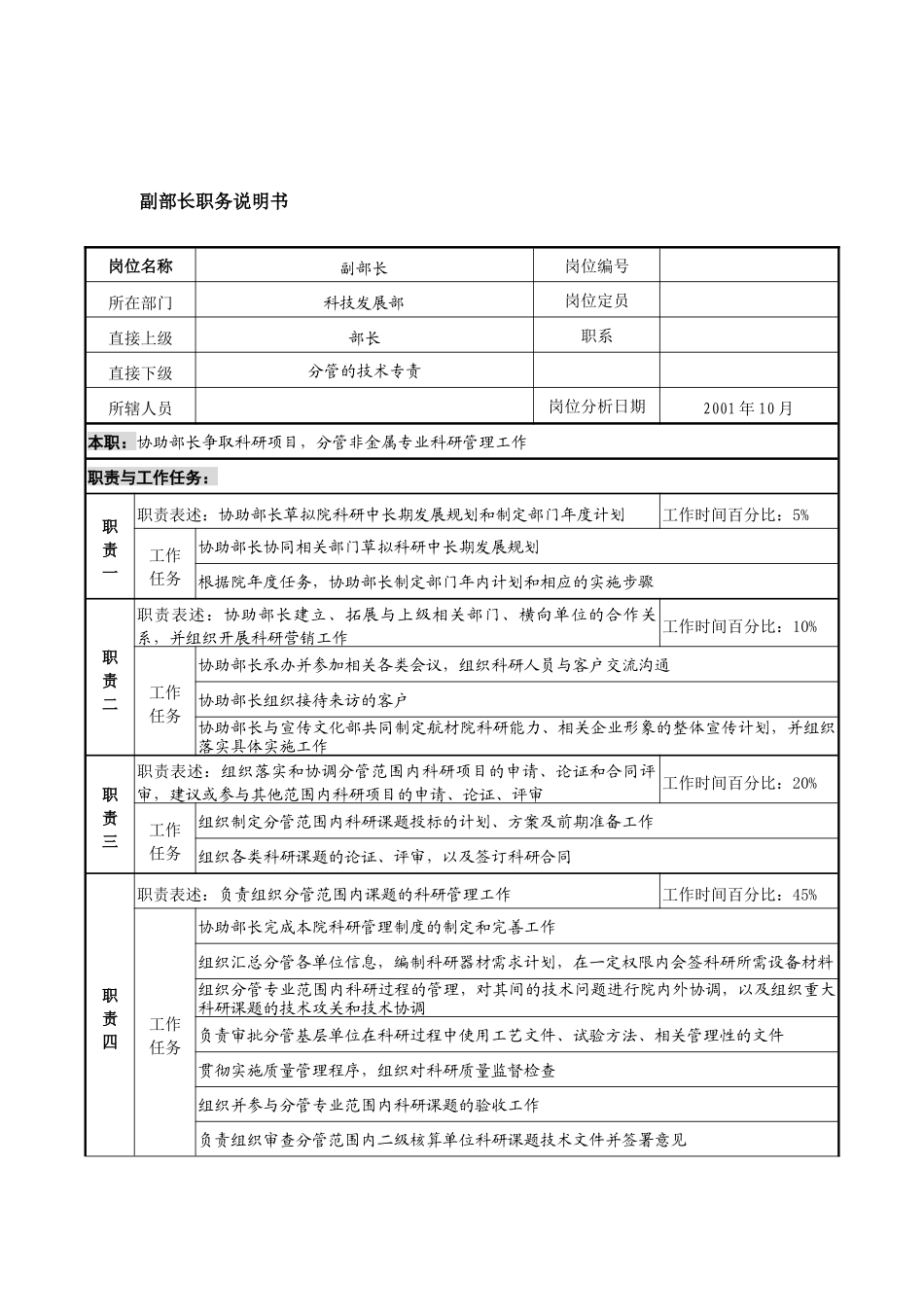 航材院科技发展部副部长职务说明书_第1页