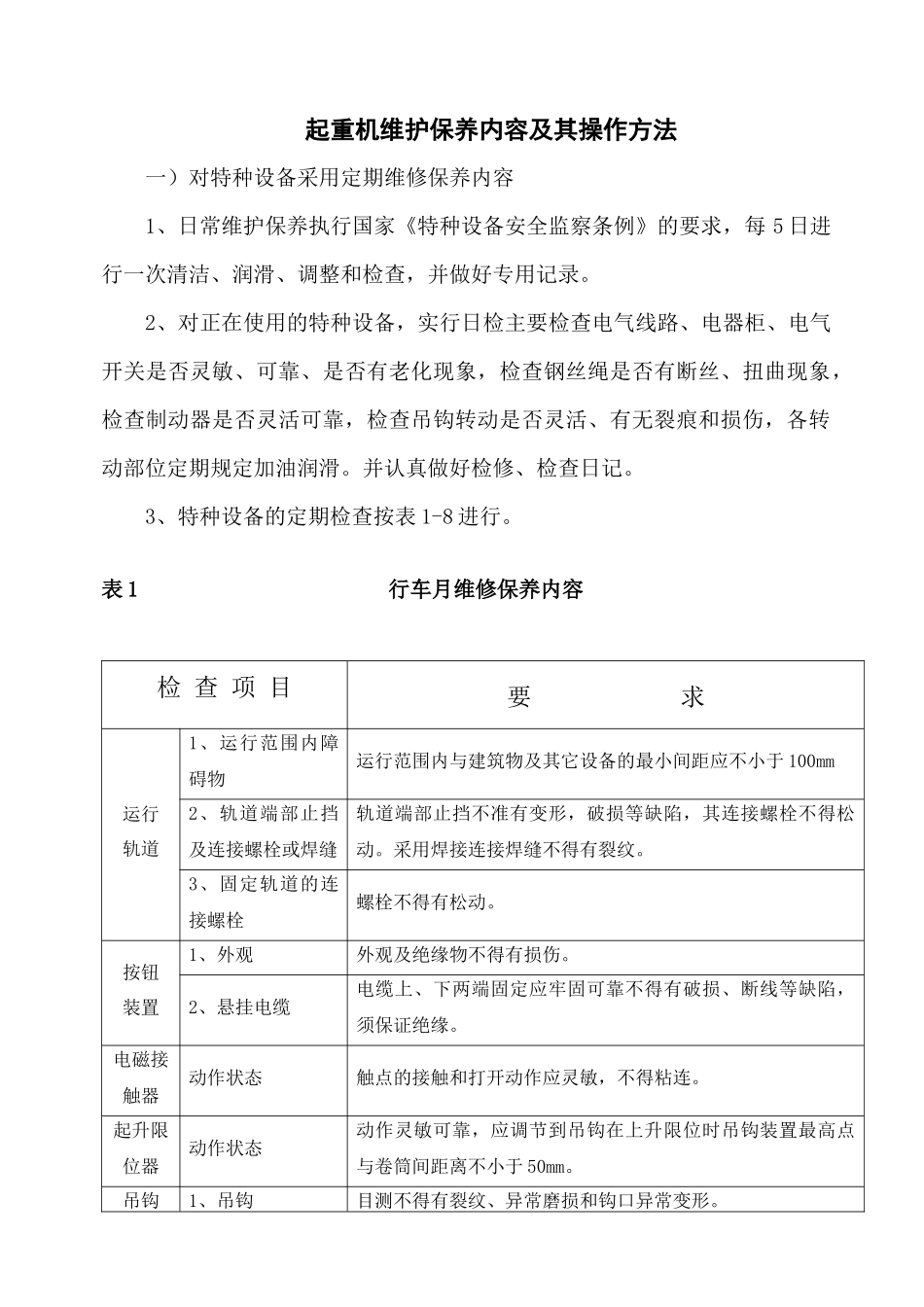 桥式起重机大修理项目技术标准_第1页