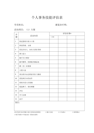 个人事务评定1到48项