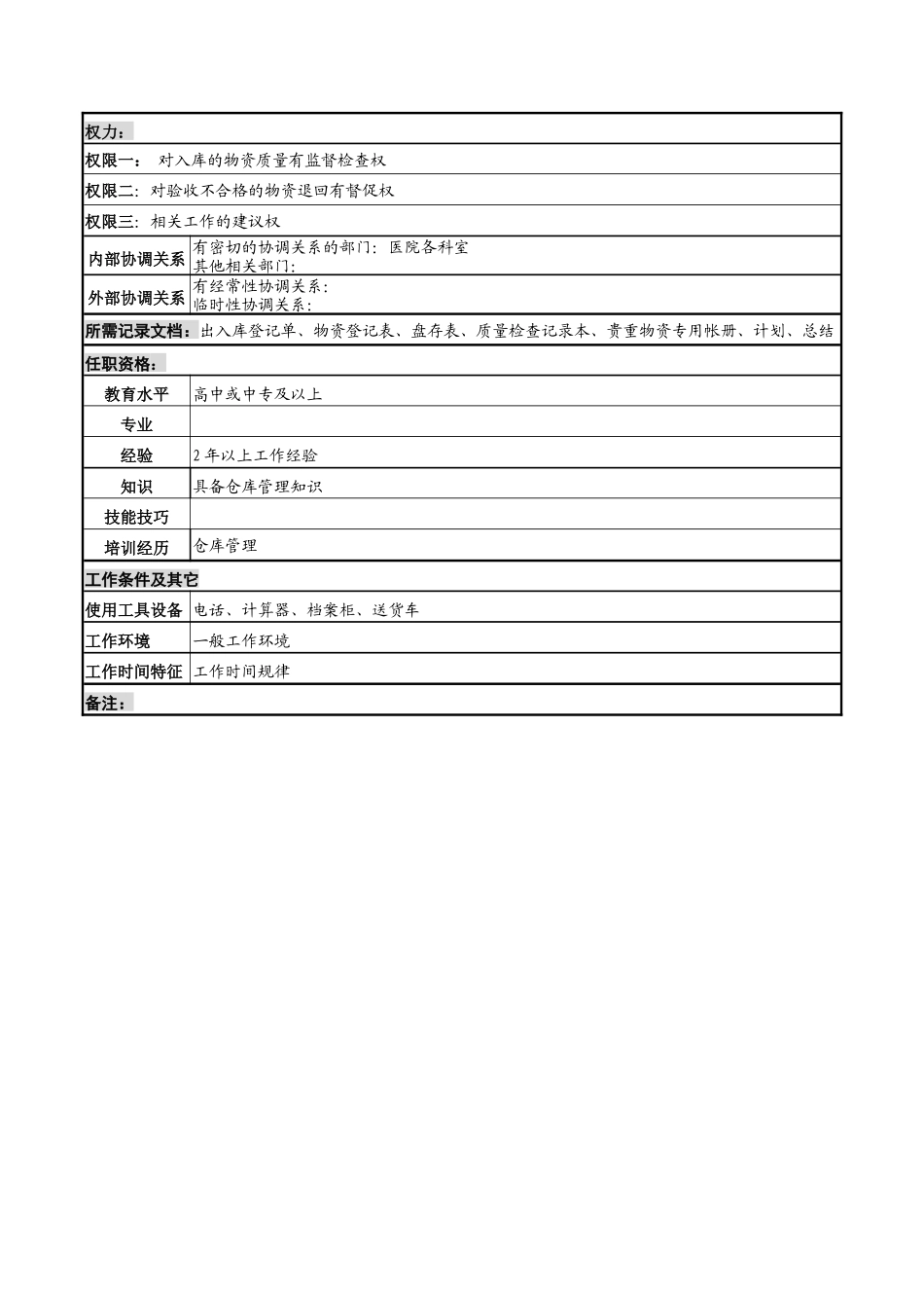 湖北新华医院物资供应中心供应保管岗位说明书_第2页