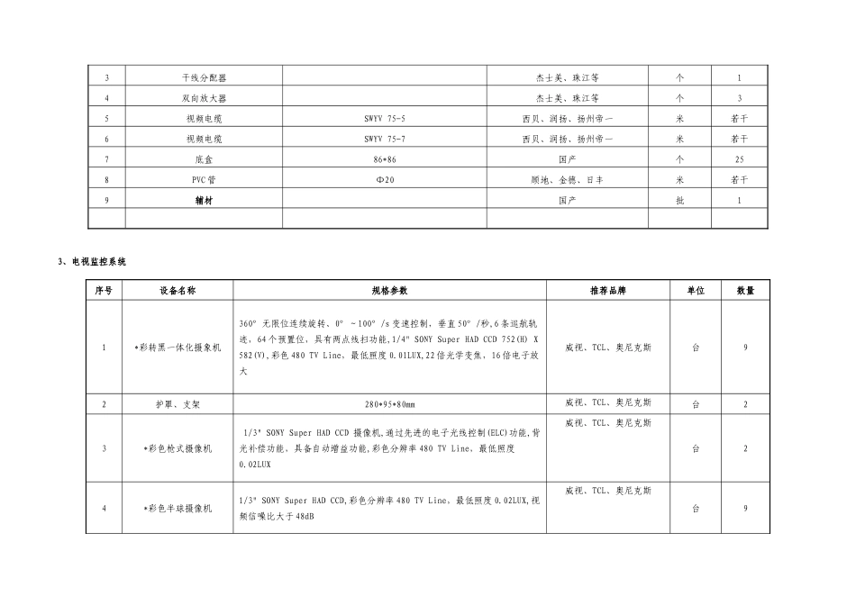 四、设备清单及规格参数_第3页