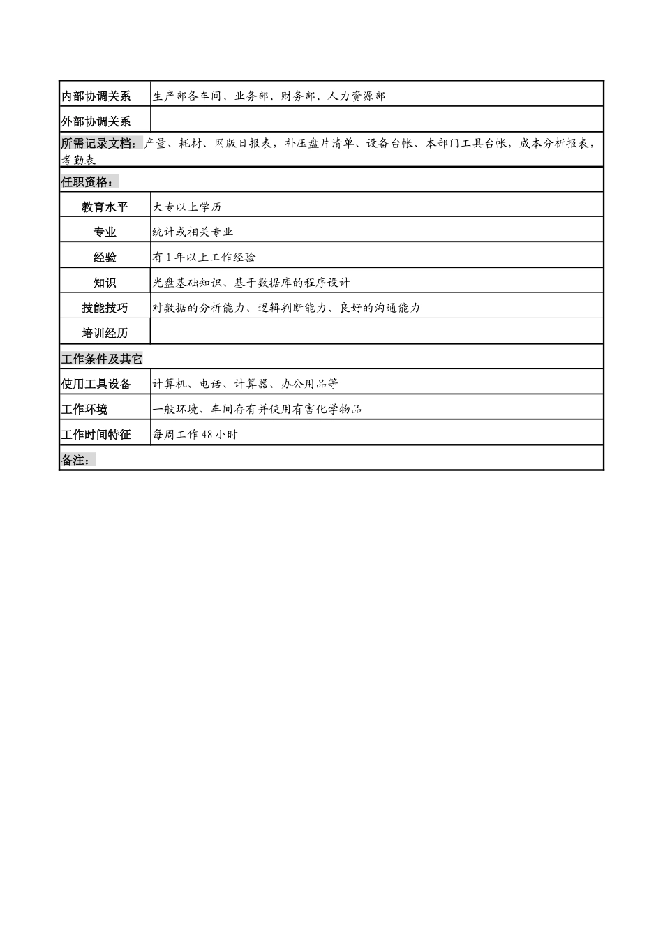 河北纪元光电公司生产部生产统计岗位说明书_第2页