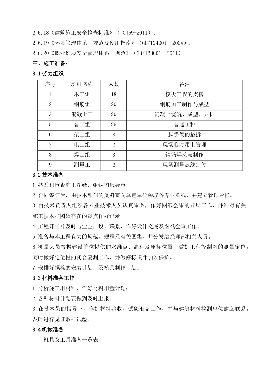 工艺及热力管网基础施工方案_第2页