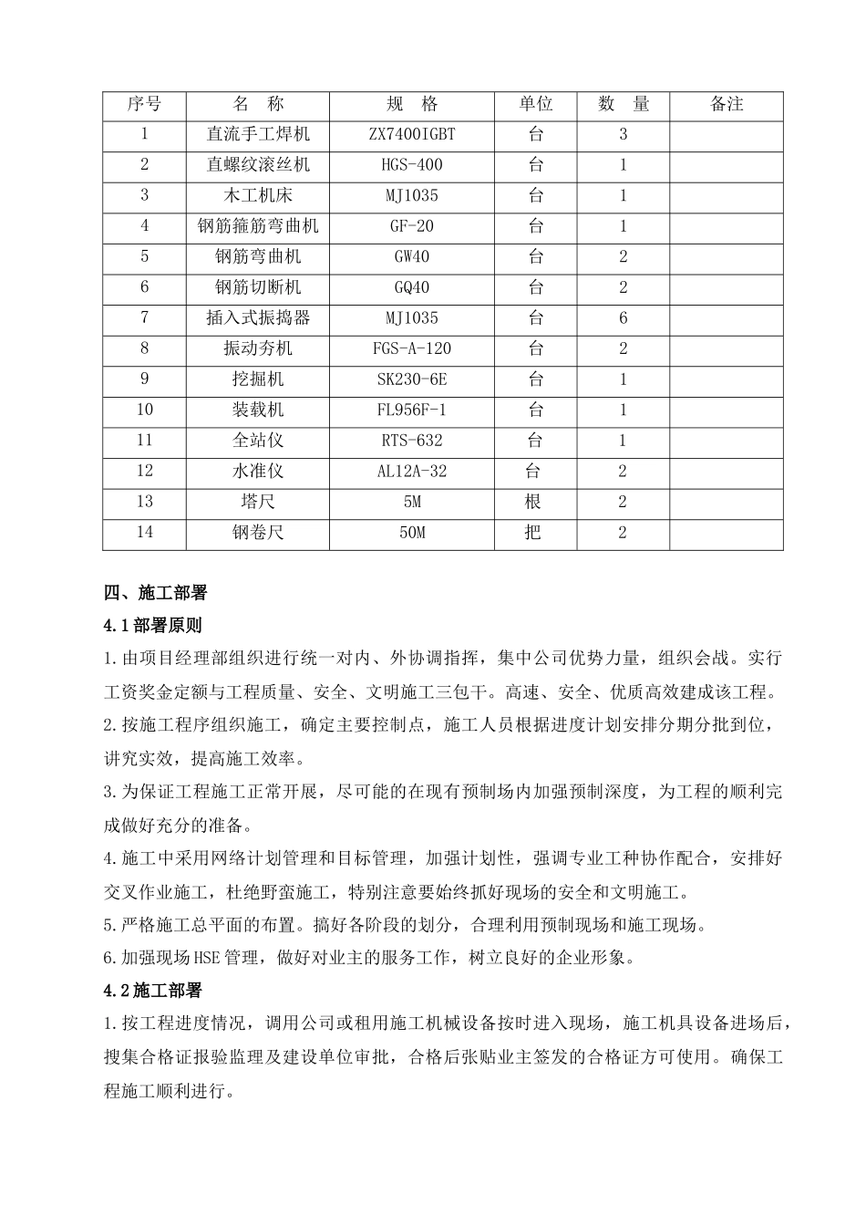 工艺及热力管网基础施工方案_第3页