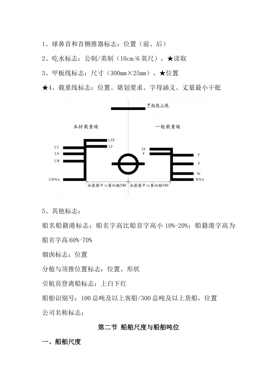 船舶结构与设备知识点_第3页