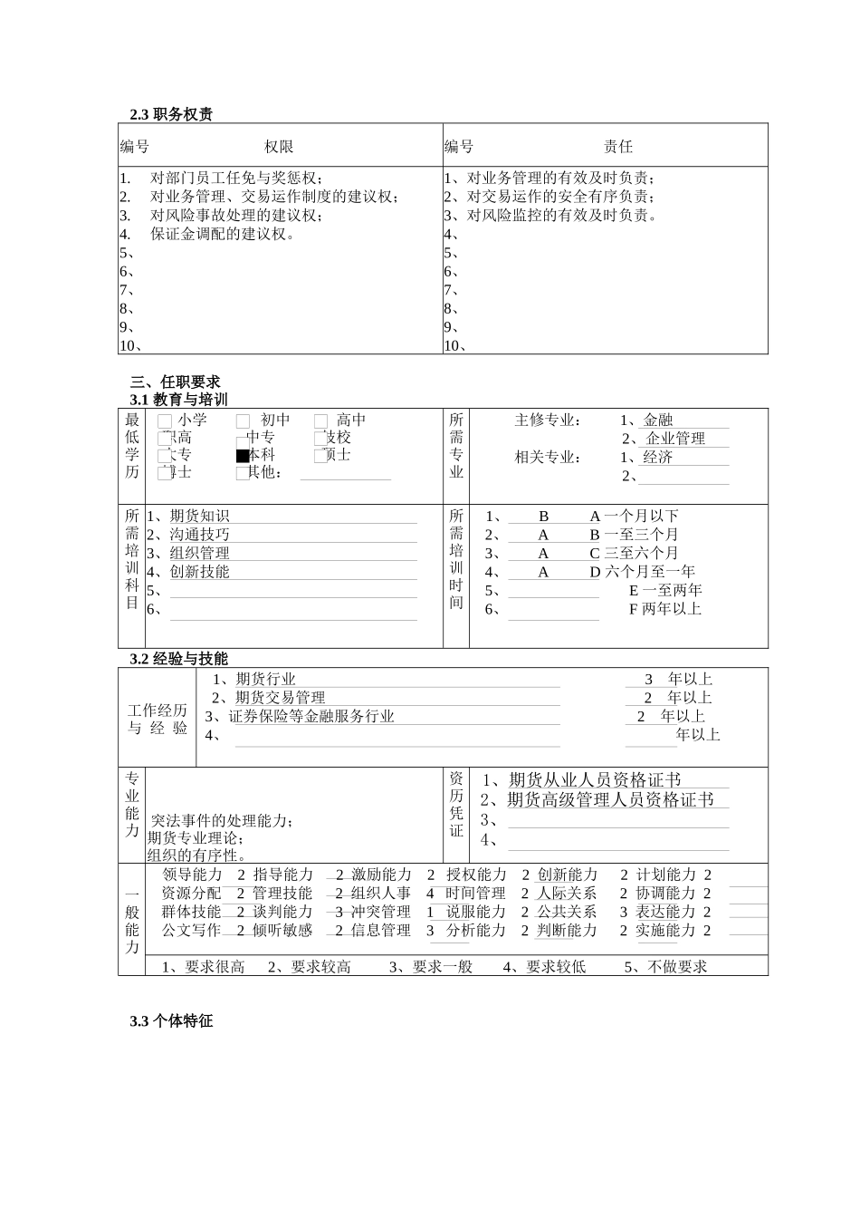 交易与结算部总经理（兼交易管理主管）职务说明书_第2页
