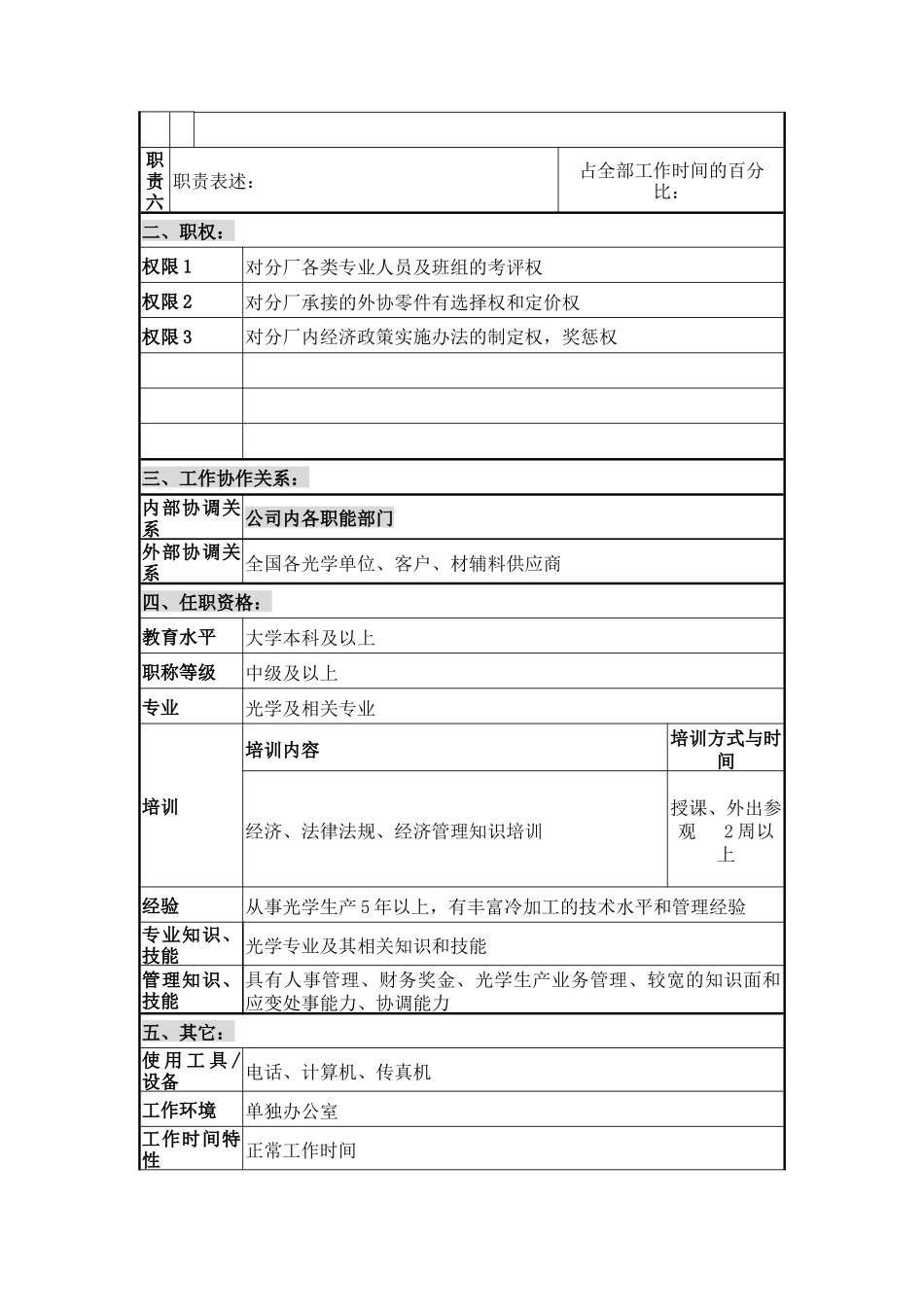 光学分厂主任职位说明书_第2页