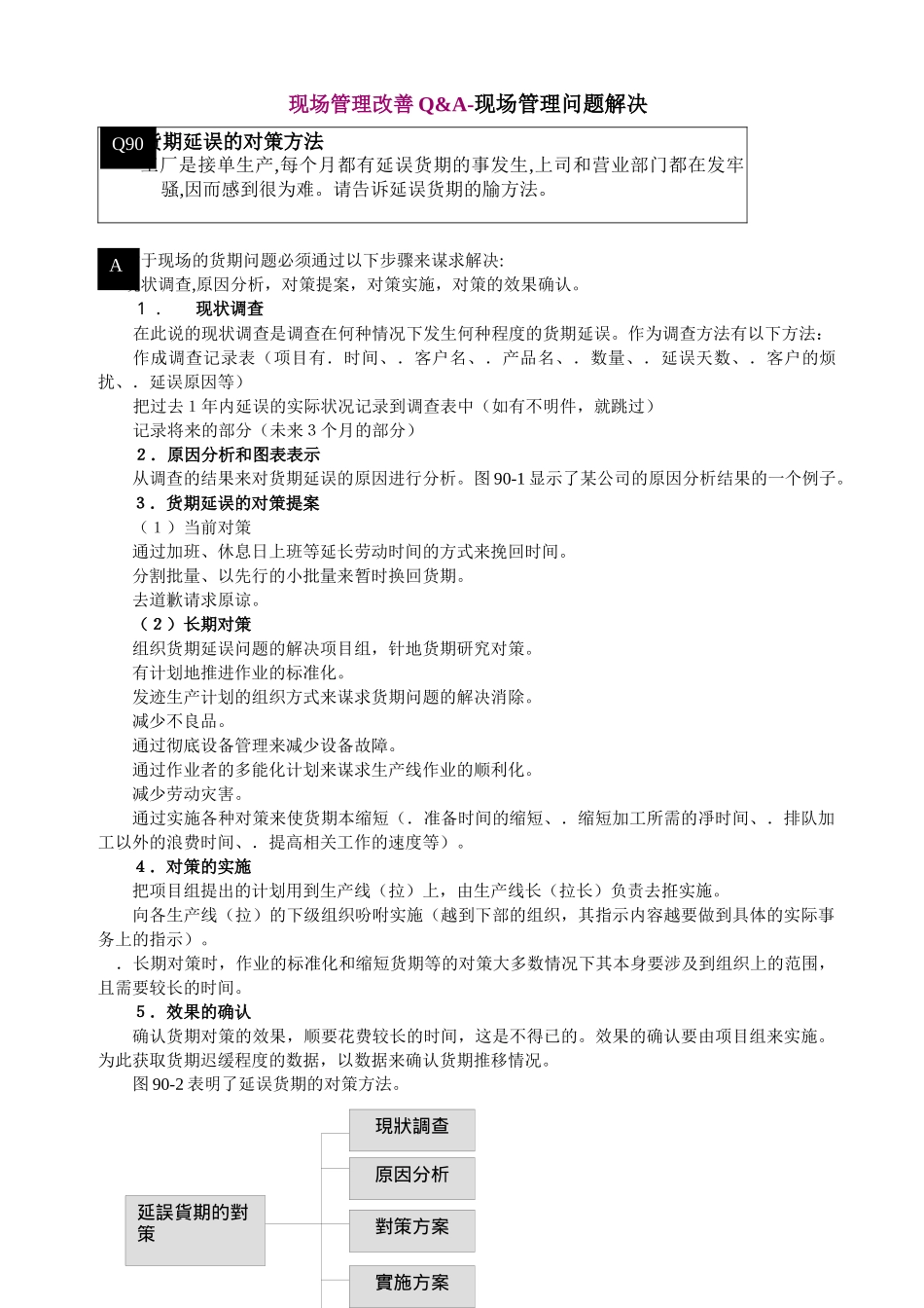 现场管理问题 Word 文档_第1页