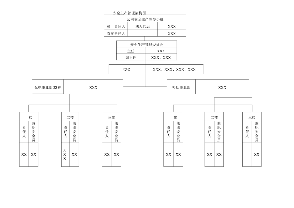 安全生产管理档案(33页)_第2页
