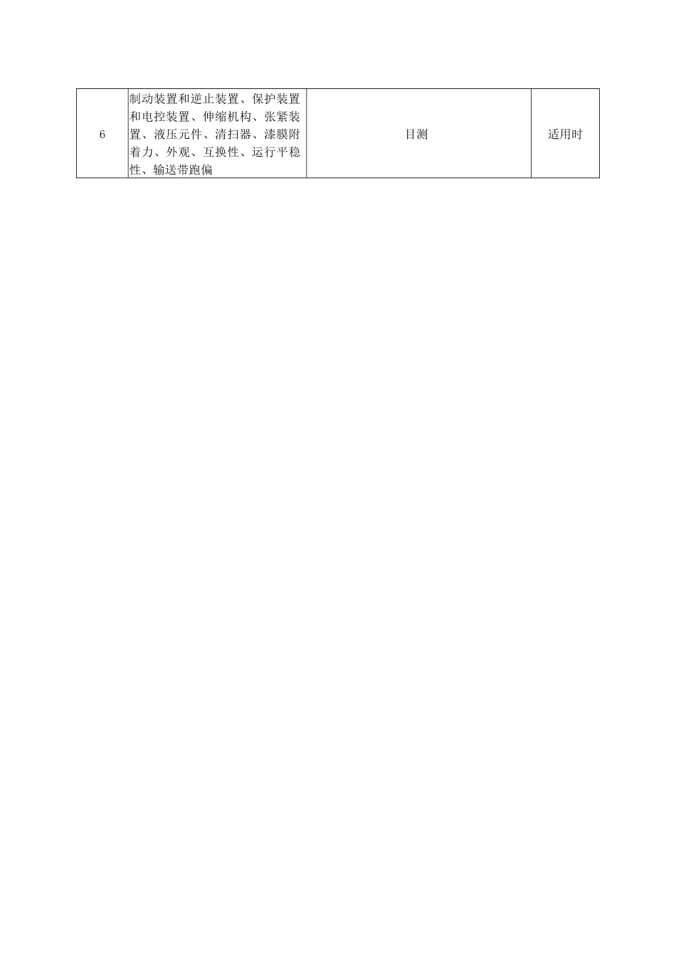 带式输送机现场评审专用要求详述_第2页