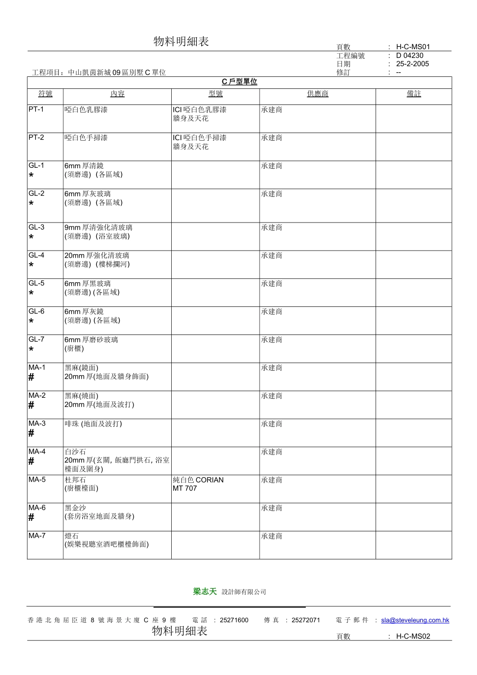 D04230物料明細表-C單位(25-2-XXXX)(5页)_第1页