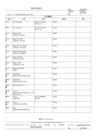 D04230物料明細表-C單位(25-2-XXXX)(5页)