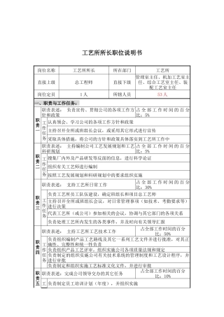 工艺所所长职位说明书