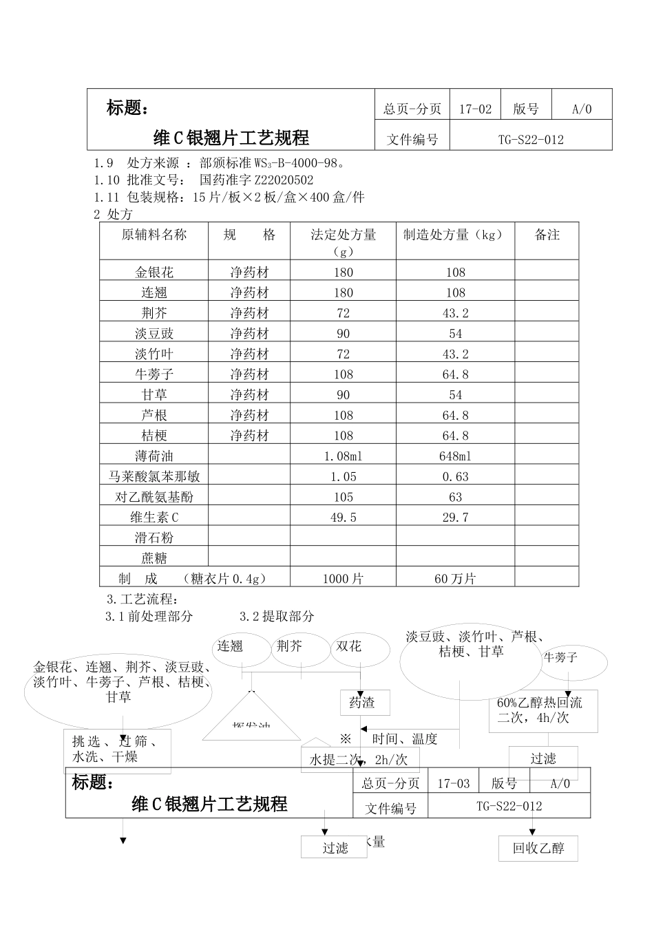 维C银翘片生产工艺规程1_第2页