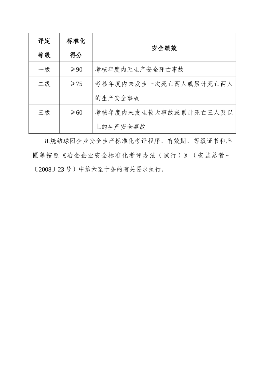 冶金企业安全生产标准化评定标准(烧结球团)XXXX年_第2页