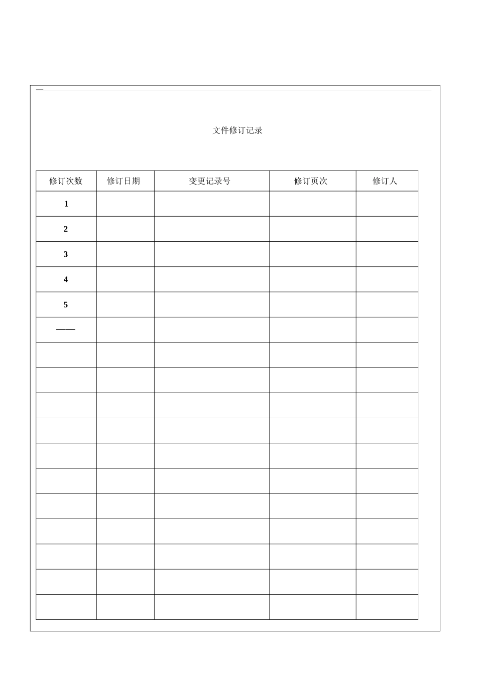 行政人事部职务职责说明_第2页