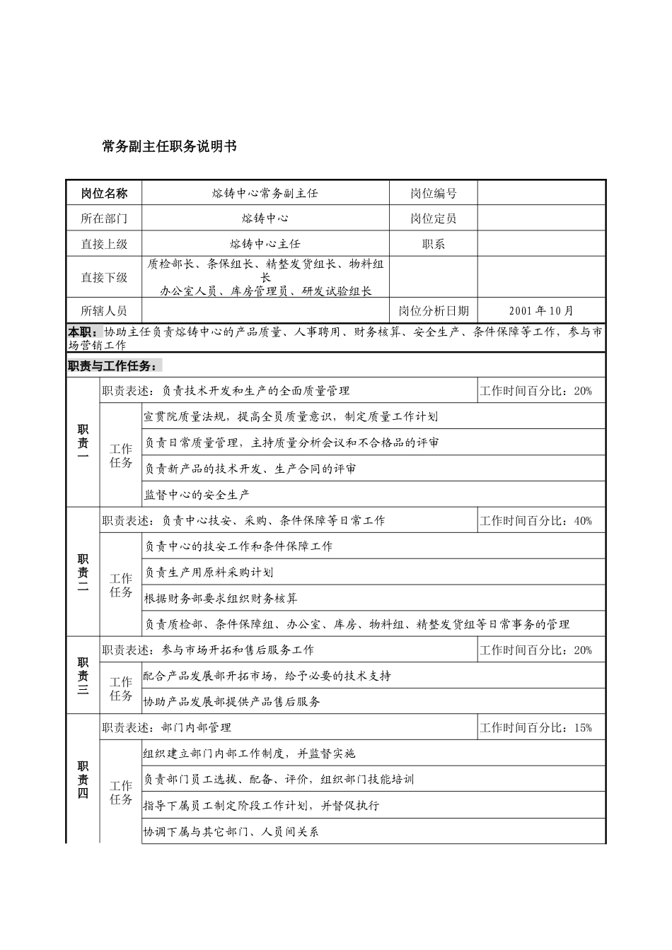 航材院熔铸中心常务副主任职务说明书_第1页